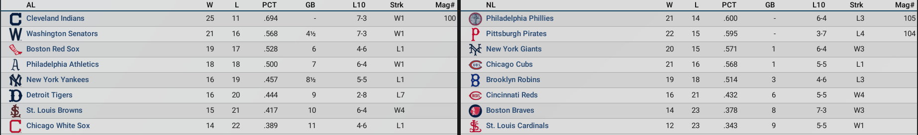 Name:  MLB May 1919.png
Views: 8
Size:  100.1 KB