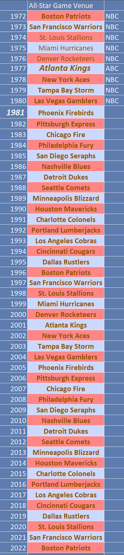 Name:  2026-02-14_03-08-57.png
Views: 5
Size:  156.9 KB