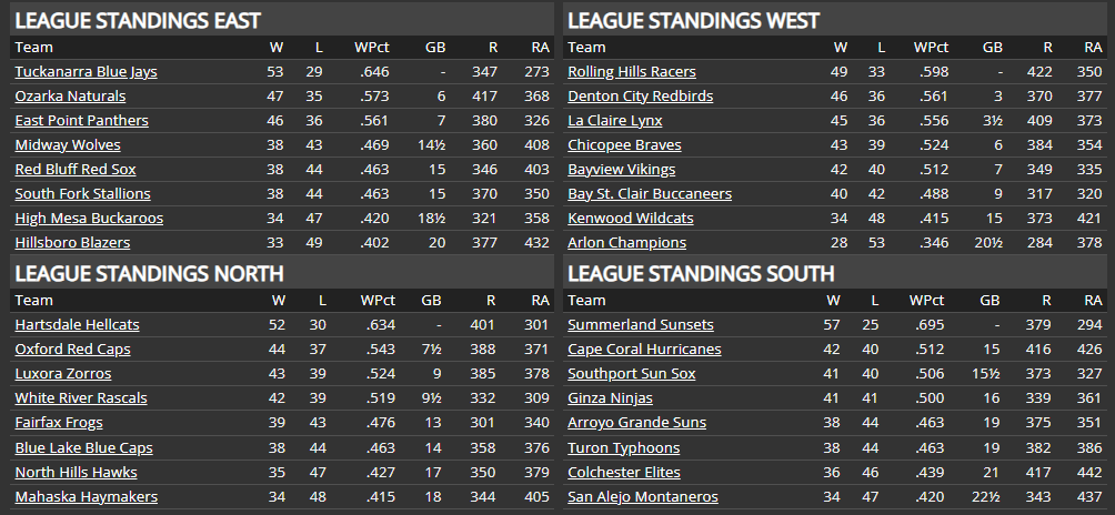 Name:  TU STANDINGS.png
Views: 30
Size:  79.0 KB
