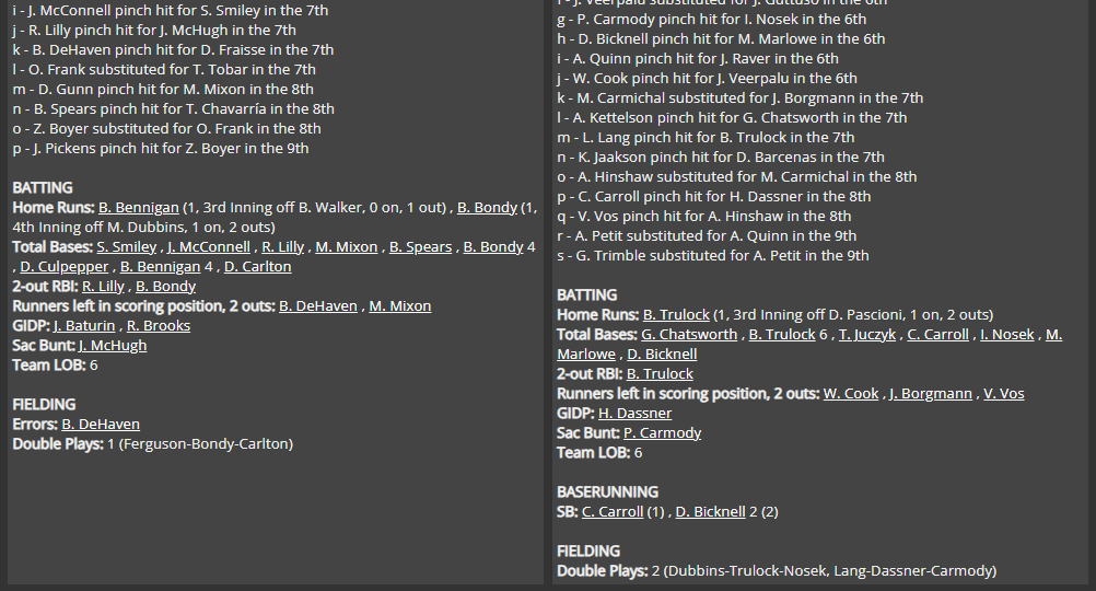Name:  1 LINE SCORE GAME 3.png
Views: 23
Size:  91.3 KB