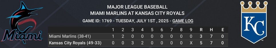 Name:  jul01_boxscore_crop.jpg
Views: 12
Size:  42.6 KB