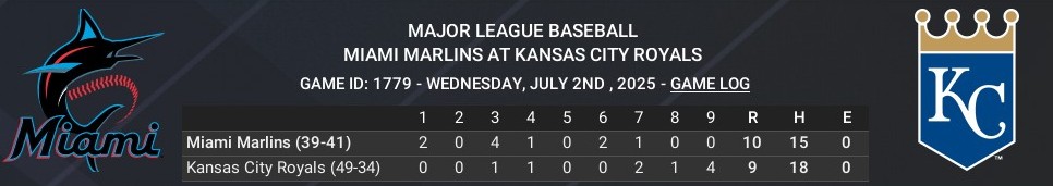 Name:  jul02_boxscore_crop.jpg
Views: 12
Size:  45.0 KB