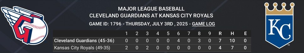 Name:  jul03_boxscore_crop.jpg
Views: 9
Size:  47.7 KB