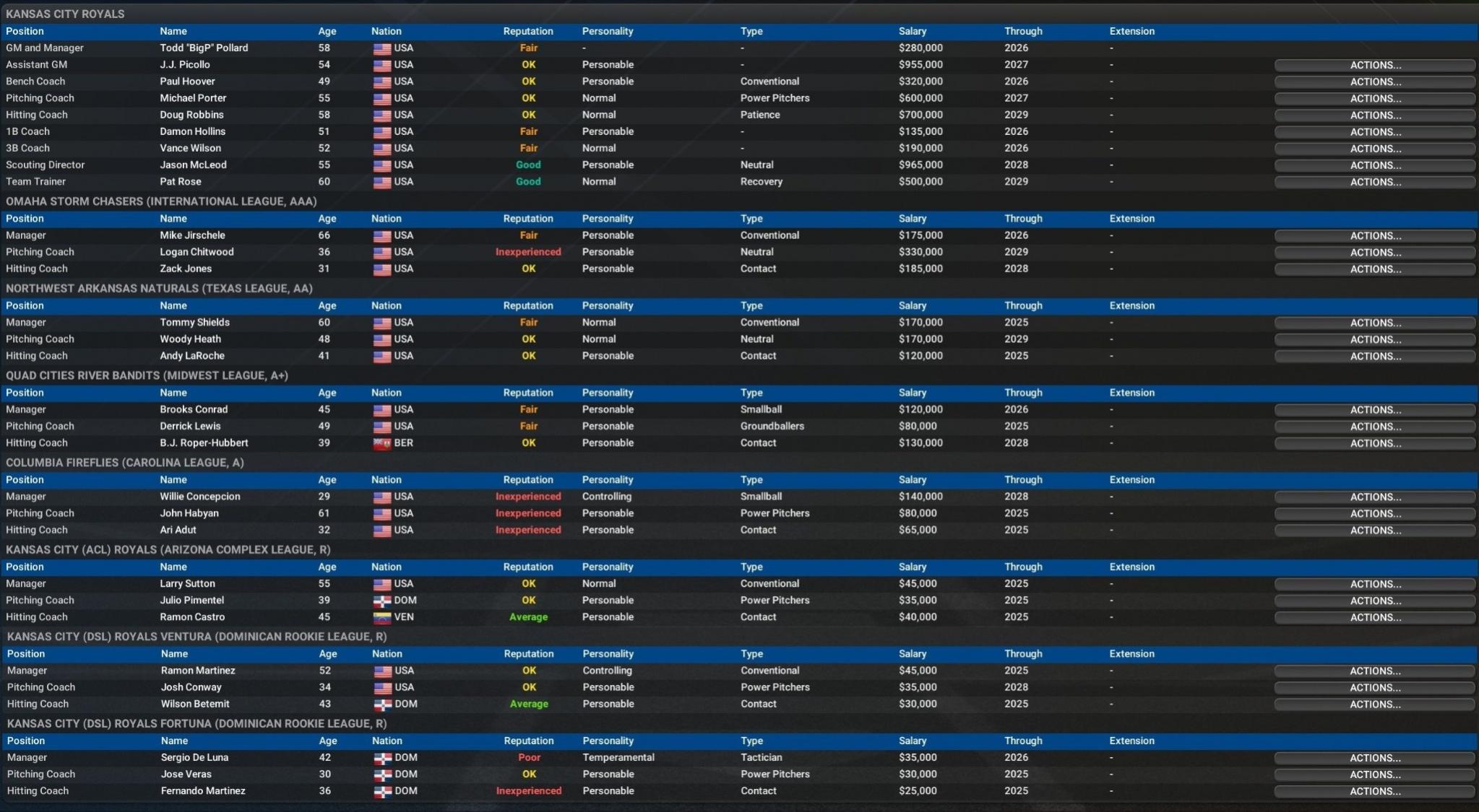 Name:  mid_season_personnel_merged_2025.jpg
Views: 7
Size:  268.8 KB