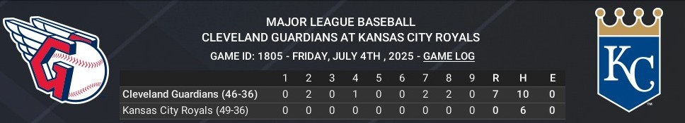 Name:  jul04_boxscore_crop.jpg
Views: 6
Size:  46.9 KB