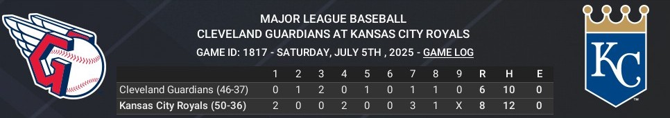 Name:  jul05_boxscore_crop.jpg
Views: 6
Size:  48.7 KB
