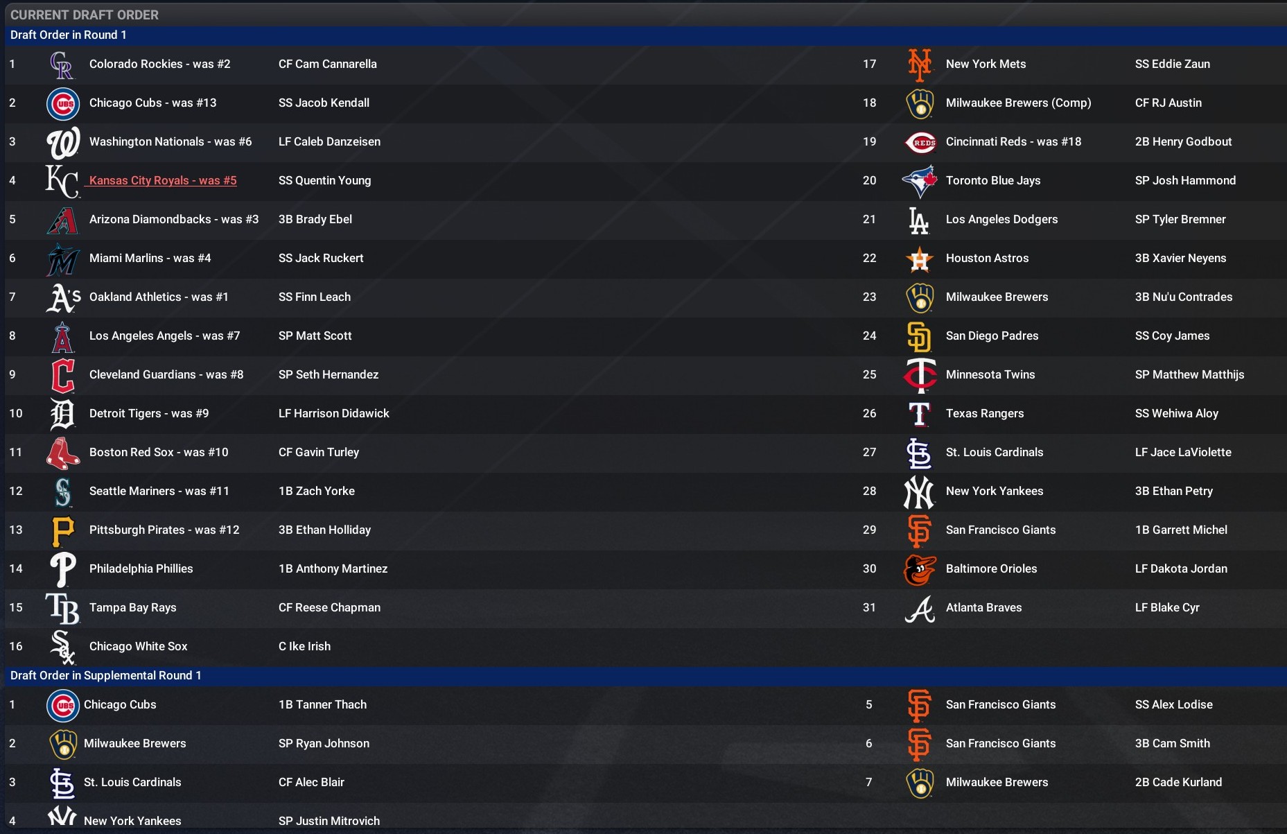 Name:  mock_draft_RND01.jpg
Views: 5
Size:  346.6 KB