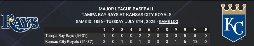 Name:  july08_boxscore_crop.jpg
Views: 12
Size:  43.9 KB