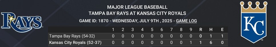 Name:  july09_boxscore_crop.jpg
Views: 12
Size:  41.9 KB