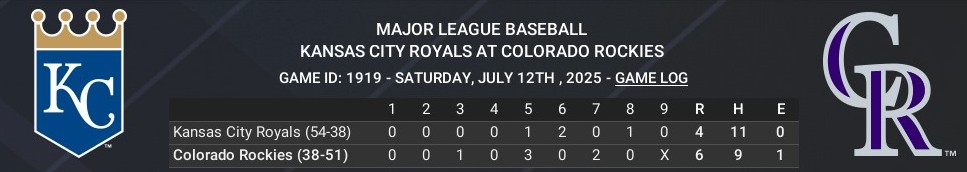 Name:  july12_boxscore_crop.jpg
Views: 12
Size:  44.5 KB