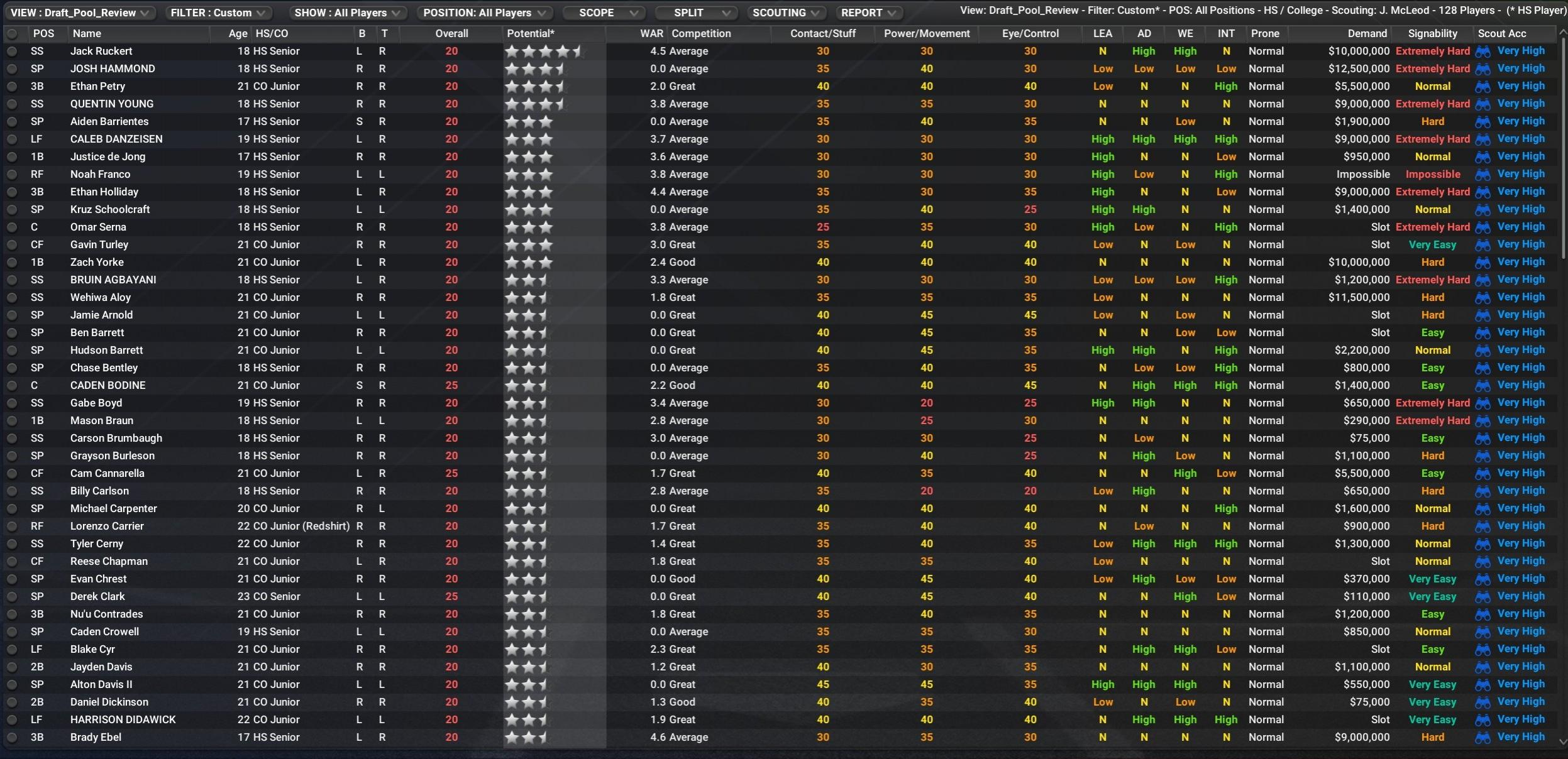 Name:  draft_day_pool_review.jpg
Views: 8
Size:  419.9 KB