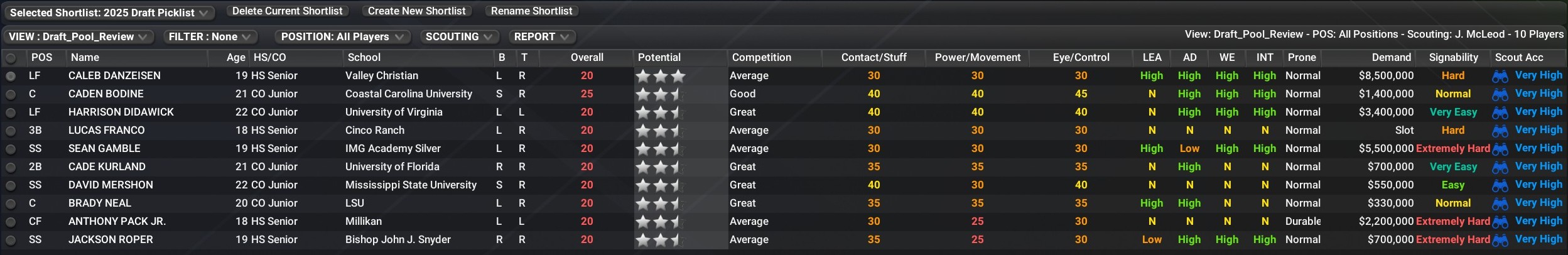 Name:  2025_draft_picklist.jpg
Views: 9
Size:  240.2 KB