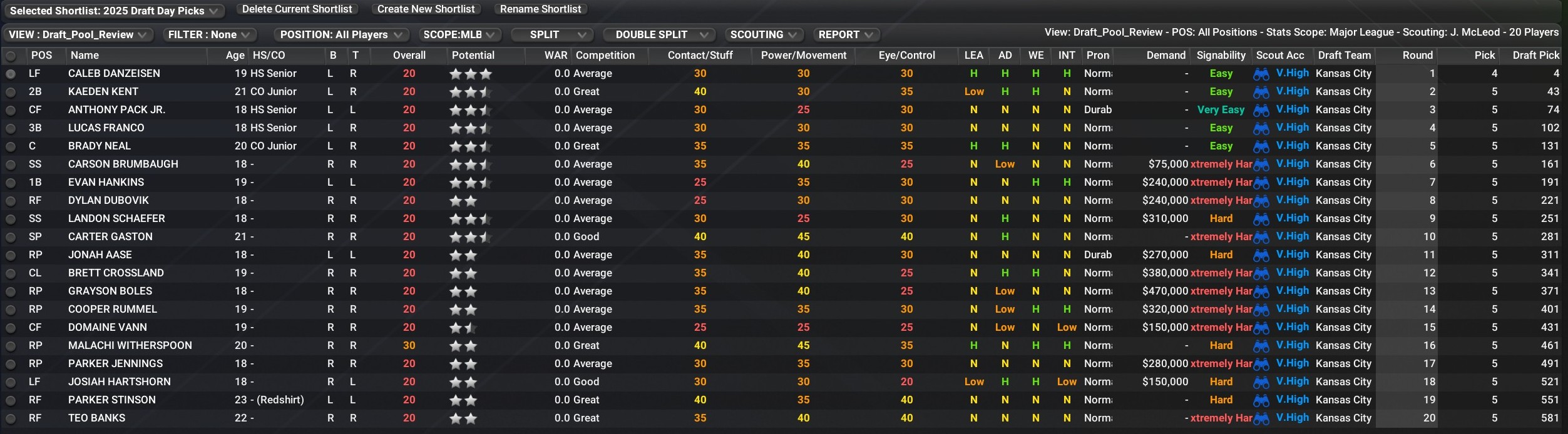 Name:  draft_day_log_shortlist.jpg
Views: 8
Size:  404.4 KB