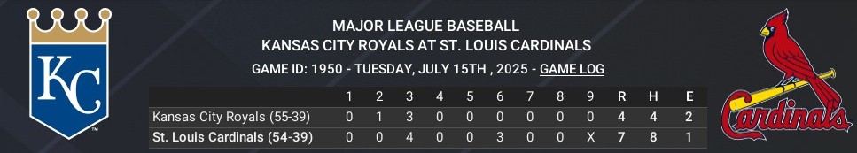 Name:  july15_boxscore_crop.jpg
Views: 6
Size:  46.7 KB