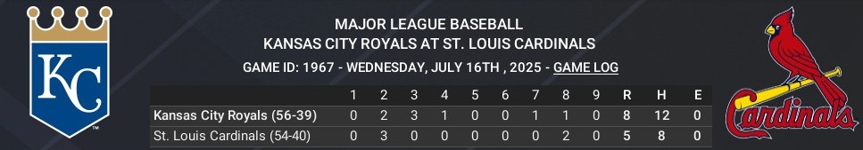 Name:  july16_boxscore_crop.jpg
Views: 6
Size:  46.9 KB