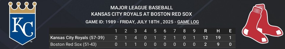 Name:  july18_boxscore_crop.jpg
Views: 6
Size:  42.6 KB