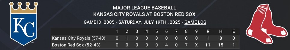 Name:  july19_boxscore_crop.jpg
Views: 5
Size:  42.3 KB