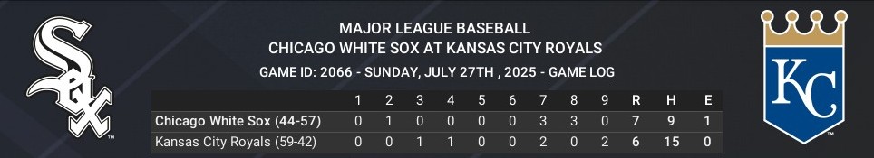 Name:  july27_boxscore_crop.jpg
Views: 6
Size:  45.1 KB