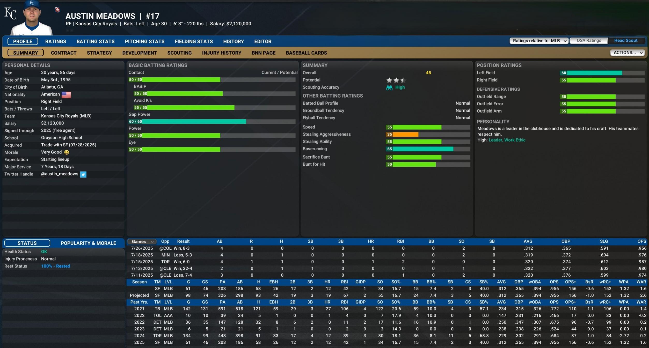 Name:  austin_meadows.jpg
Views: 7
Size:  324.6 KB