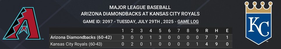Name:  july29_boxscore_crop.jpg
Views: 3
Size:  43.1 KB