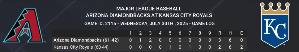 Name:  july30_boxscore_crop.jpg
Views: 3
Size:  45.2 KB