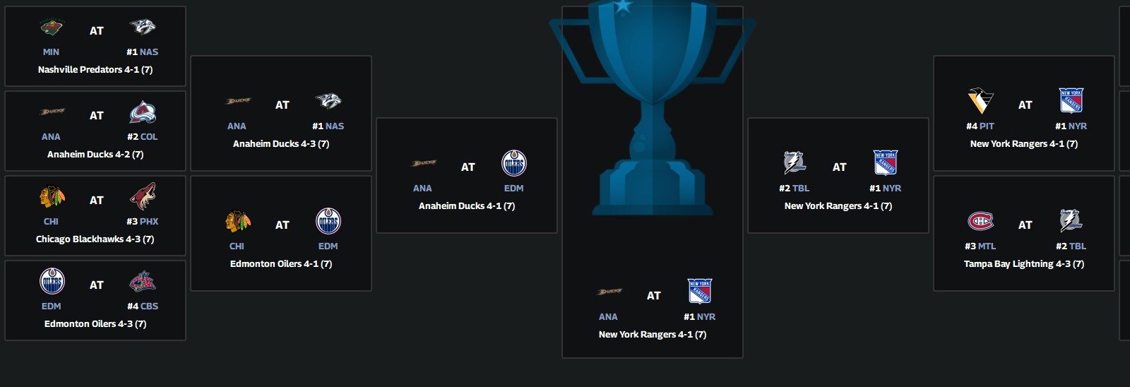 Name:  0607 playoffs.png
Views: 4
Size:  124.8 KB