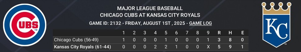 Name:  august01_boxscore_crop.jpg
Views: 15
Size:  46.8 KB