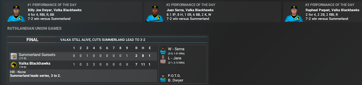 Name:  1 LINE SCORE GAME 1.png
Views: 28
Size:  152.0 KB
