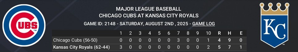 Name:  august02_boxscore_crop.jpg
Views: 15
Size:  47.4 KB