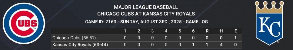 Name:  august03_boxscore_crop.jpg
Views: 14
Size:  42.8 KB