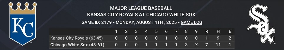 Name:  august04_boxscore_crop.jpg
Views: 9
Size:  44.0 KB