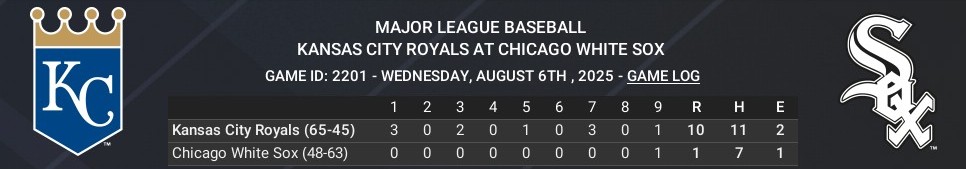 Name:  august06_boxscore_crop.jpg
Views: 9
Size:  45.0 KB