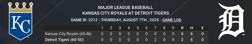Name:  august07_boxscore_crop.jpg
Views: 9
Size:  43.5 KB