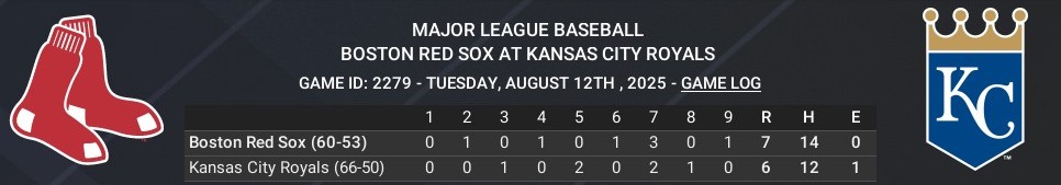 Name:  august12_boxscore_crop.jpg
Views: 6
Size:  44.4 KB
