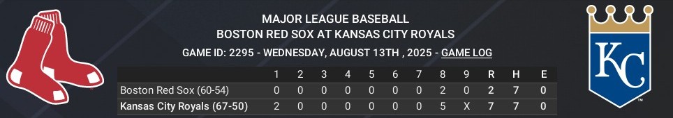 Name:  august13_boxscore_crop.jpg
Views: 6
Size:  44.8 KB