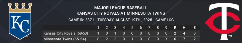 Name:  august19_boxscore_crop.jpg
Views: 3
Size:  42.4 KB