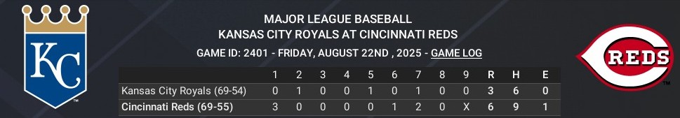 Name:  august22_boxscore_crop.jpg
Views: 5
Size:  43.0 KB