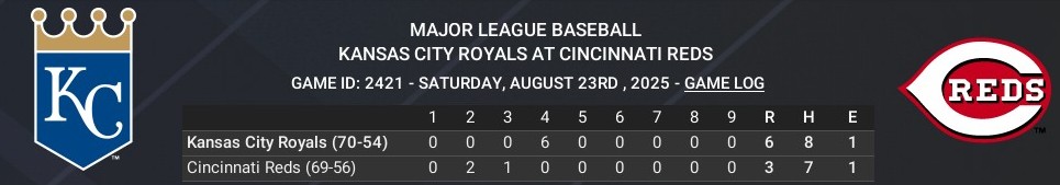 Name:  august23_boxscore_crop.jpg
Views: 4
Size:  45.2 KB