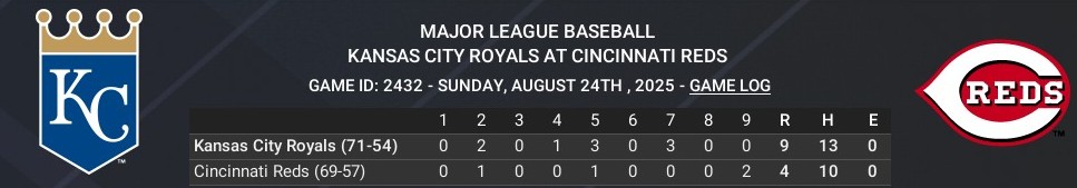 Name:  august24_boxscore_crop.jpg
Views: 4
Size:  44.2 KB