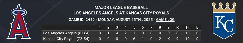 Name:  august25_boxscore_crop.jpg
Views: 2
Size:  44.5 KB