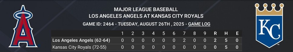 Name:  august26_boxscore_crop.jpg
Views: 3
Size:  45.1 KB