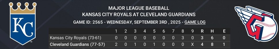 Name:  september03_boxscore_crop.jpg
Views: 22
Size:  48.7 KB