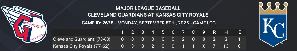 Name:  september08_boxscore_crop.jpg
Views: 8
Size:  49.0 KB