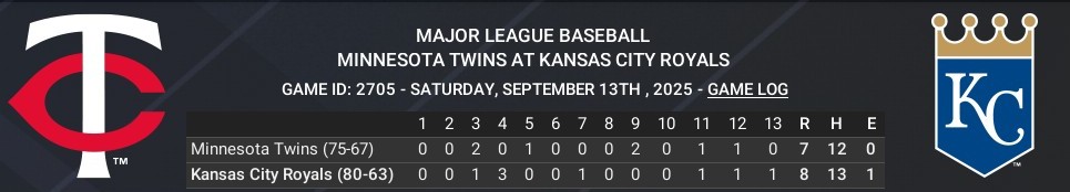 Name:  september13_boxscore_crop.jpg
Views: 347
Size:  44.2 KB