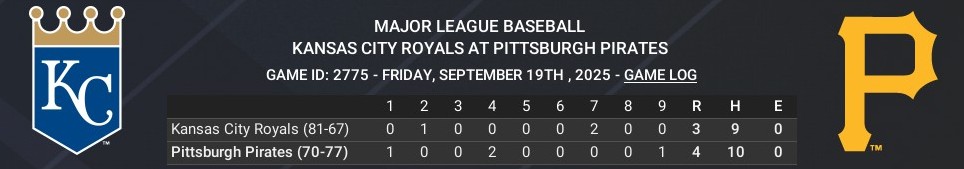 Name:  september19_boxscore_crop.jpg
Views: 318
Size:  41.2 KB