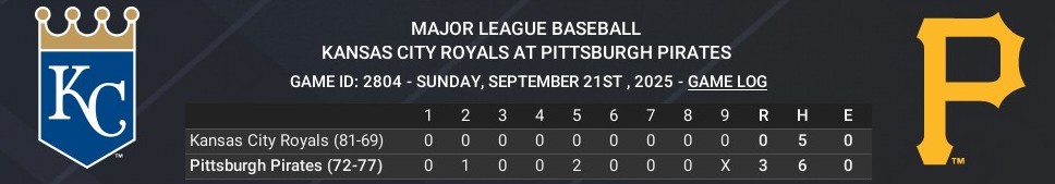 Name:  september21_boxscore_crop.jpg
Views: 295
Size:  41.3 KB