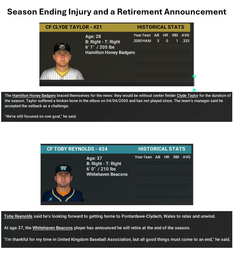 Name:  UKBA Week 1 injuries 2000 season.png
Views: 136
Size:  216.2 KB