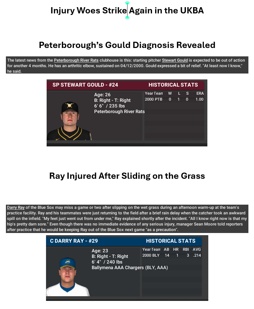 Name:  Injury Woes Strike Again in the UKBA Week 2 .png
Views: 117
Size:  220.8 KB
