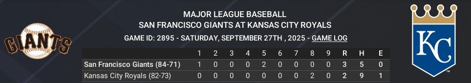 Name:  september27_boxscore_crop.jpg
Views: 99
Size:  45.1 KB