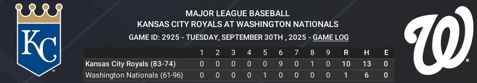 Name:  september30_boxscore_crop.jpg
Views: 78
Size:  46.9 KB
